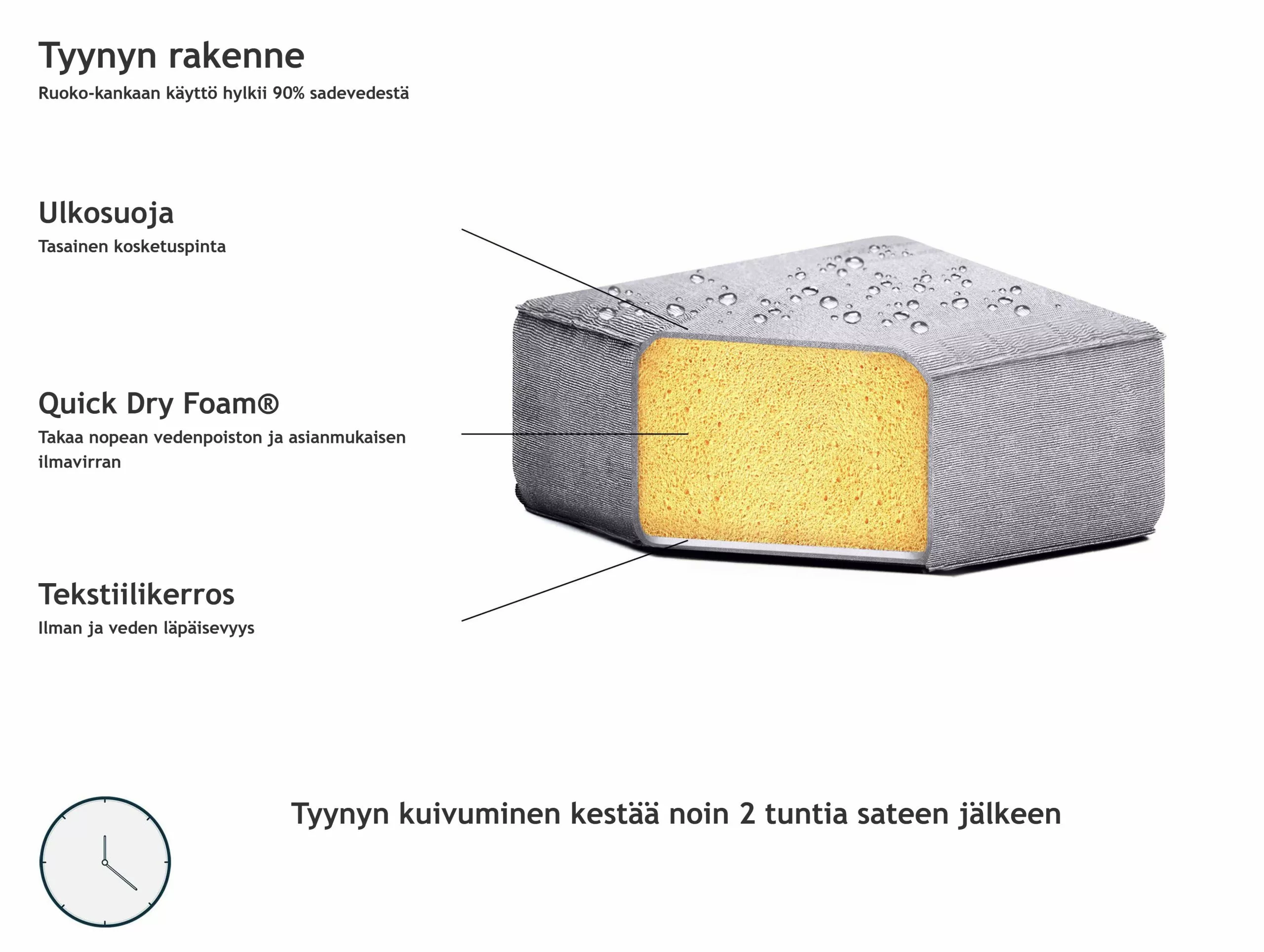 Beliani Aurinkotuoli Alumiini Vaaleanharmaa AMELIA - Image 9