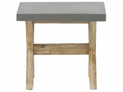 Beliani Kuitusementti Puutarhasetti 2 Penkillä Ja 2 Jakkaralla Harmaa OLBIA 17 Beliani Kuitusementti Puutarhasetti 2 Penkillä Ja 2 Jakkaralla Harmaa OLBIA -Ulkokalusteet shop undef src sa picid 771446 type whitesh image scaled